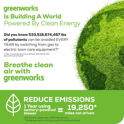 Greenworks BLB492 Cordless Backpack Blower Kit 80V 4.0Ah